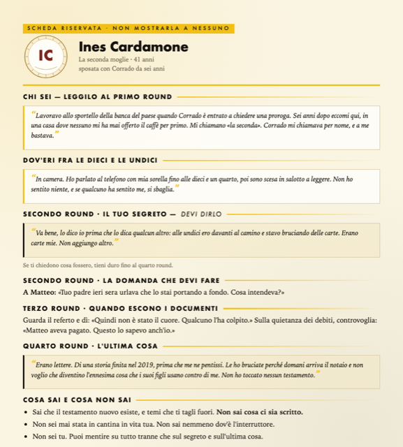 Una scheda personaggio
